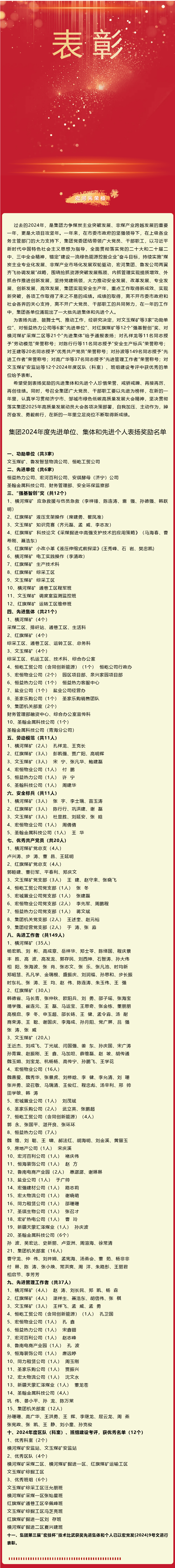 點(diǎn)贊！宏河集團(tuán)表彰這些單位和個(gè)人